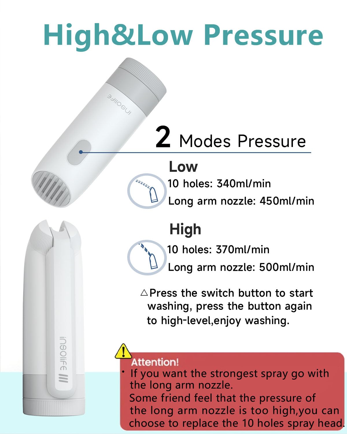 Insolife Bidet portatile - Po Doccia Elettrico Portatile Bidet per Igiene Personale Pulizia Postnatale Cura Perineale - Ricaricabile Viaggio Bidet Elettrico
