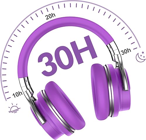 Miniatura 7 de Silensys E7 Auriculares Bluetooth con cancelación activa de ruido con micrófono, graves profundos, inalámbricos, sobre la oreja, cómodas