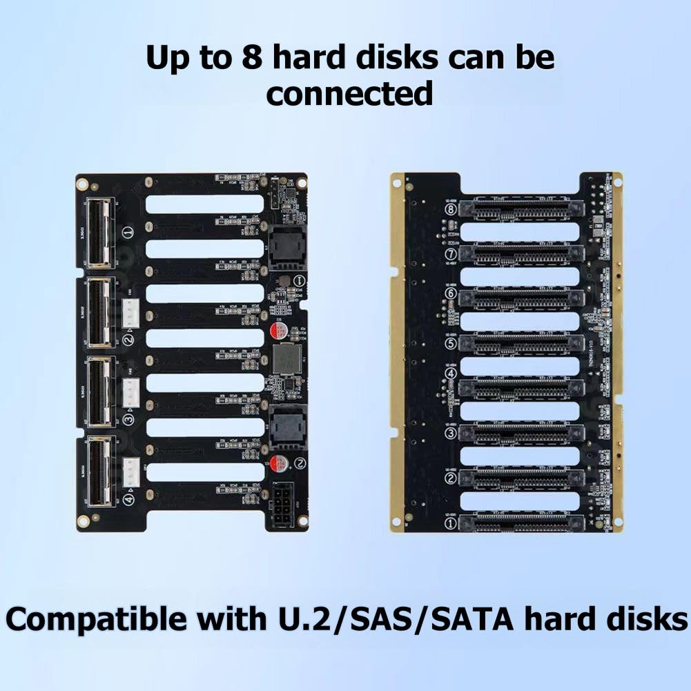 Montowany w szafie 8-bębnowy moduł hot swap klatka dysku twardego z obudową płyty montażowej 2,5 U. 2 taca HDD SAS