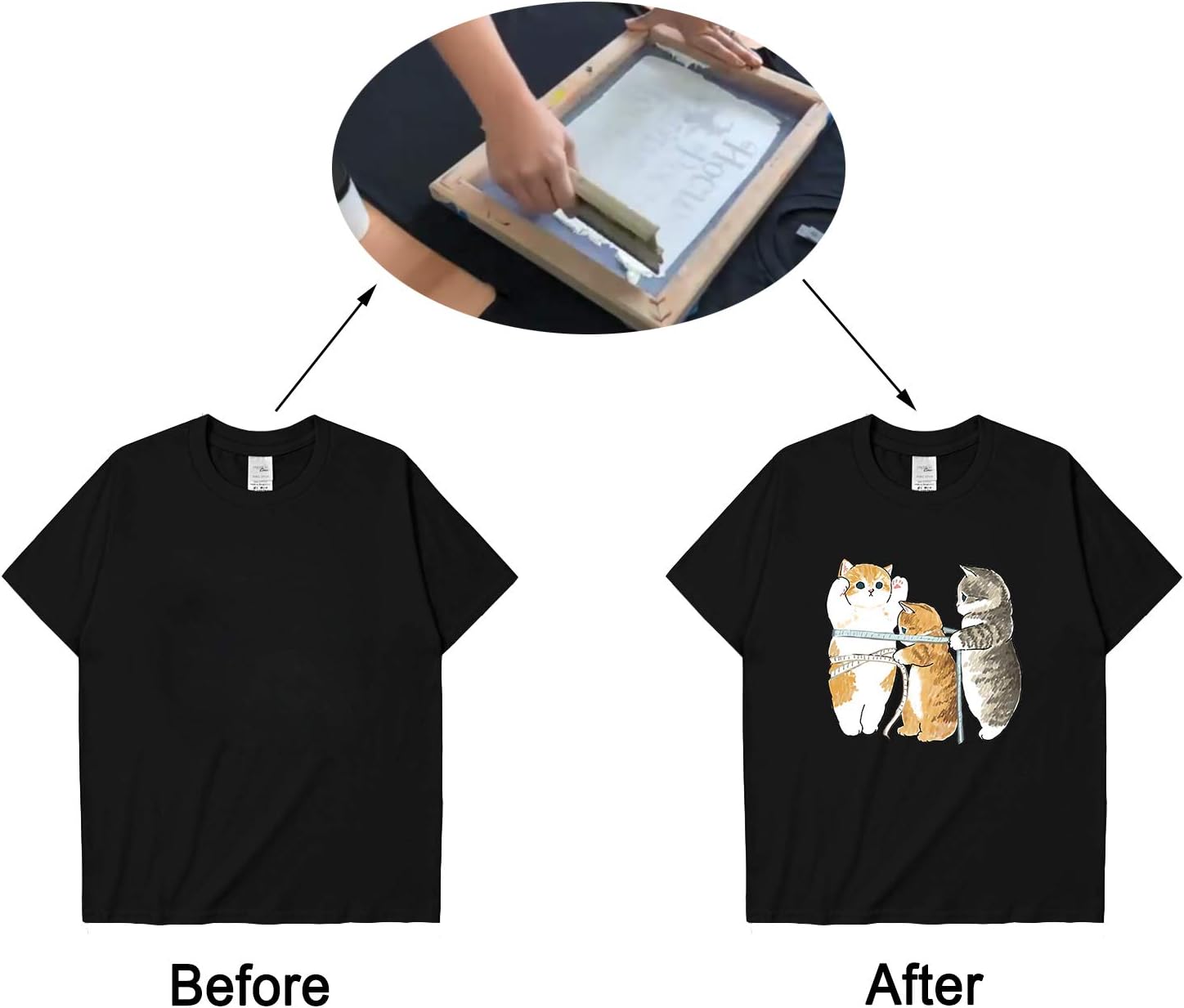 BEBEKULA 22 Pieces Screen Printing Kit, Silk Screen Printing Machine for T-Shirt Include 2 Pieces Wood Silk Screen Printing Frames, Screen Printing Squeegee, Inkjet Transparency Film etc.
