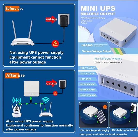 UPS203 Mini Portable Uninterrupted Power Supply Output DC19V 12V 12V 9V 5V with 13200mAh 48.48WH Backup Battery for Routers, Modems, and Security Cameras