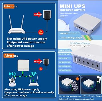 UPS203 Mini Portable Uninterrupted Power Supply Output DC19V 12V 12V 9V 5V with 13200mAh 48.48WH Backup Battery for Routers, Modems, and Security Cameras