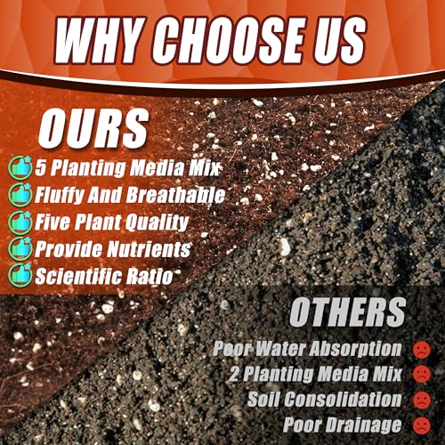 Potting Soil Mix - 3QT Soil for Indoor Plants, All Natural and Organic Plant Soil for Seed Starting, Loose and Breathable Garden Soil for Spices, Herbs & Vegetables