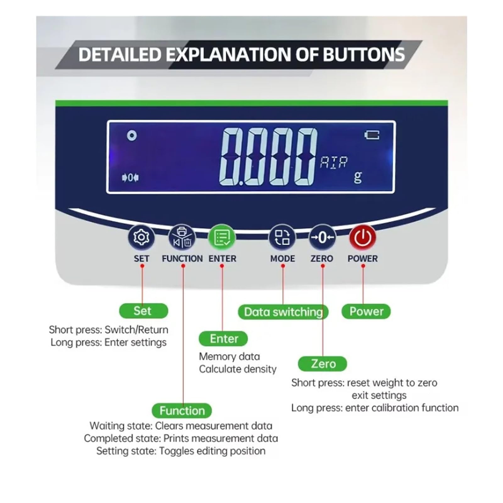 Densitómetro líquido plástico digital 0,01 g/cm Calibración semiautomática | Precisión Pantalla LCD PT% Aceite líquido universal(600C-GY)