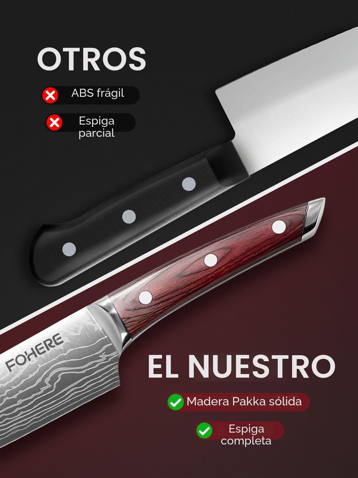 FOHERE Juego de Cuchillos de Cocina Profesional 5 Piezas, Cuchillos Cocina de Acero Inoxidable y Mangos de Madera Natural, Juego de Cuchillos de Chef, Cuchillo Japones Santoku