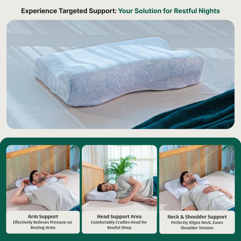 Image of The White Willow Memory Foam Orthopaedic Extra Neck Support Bed Pillow for Sleeping with Removable Pillow Cover (22.5 inch L x 14 inch W x 4 inch H) Blue