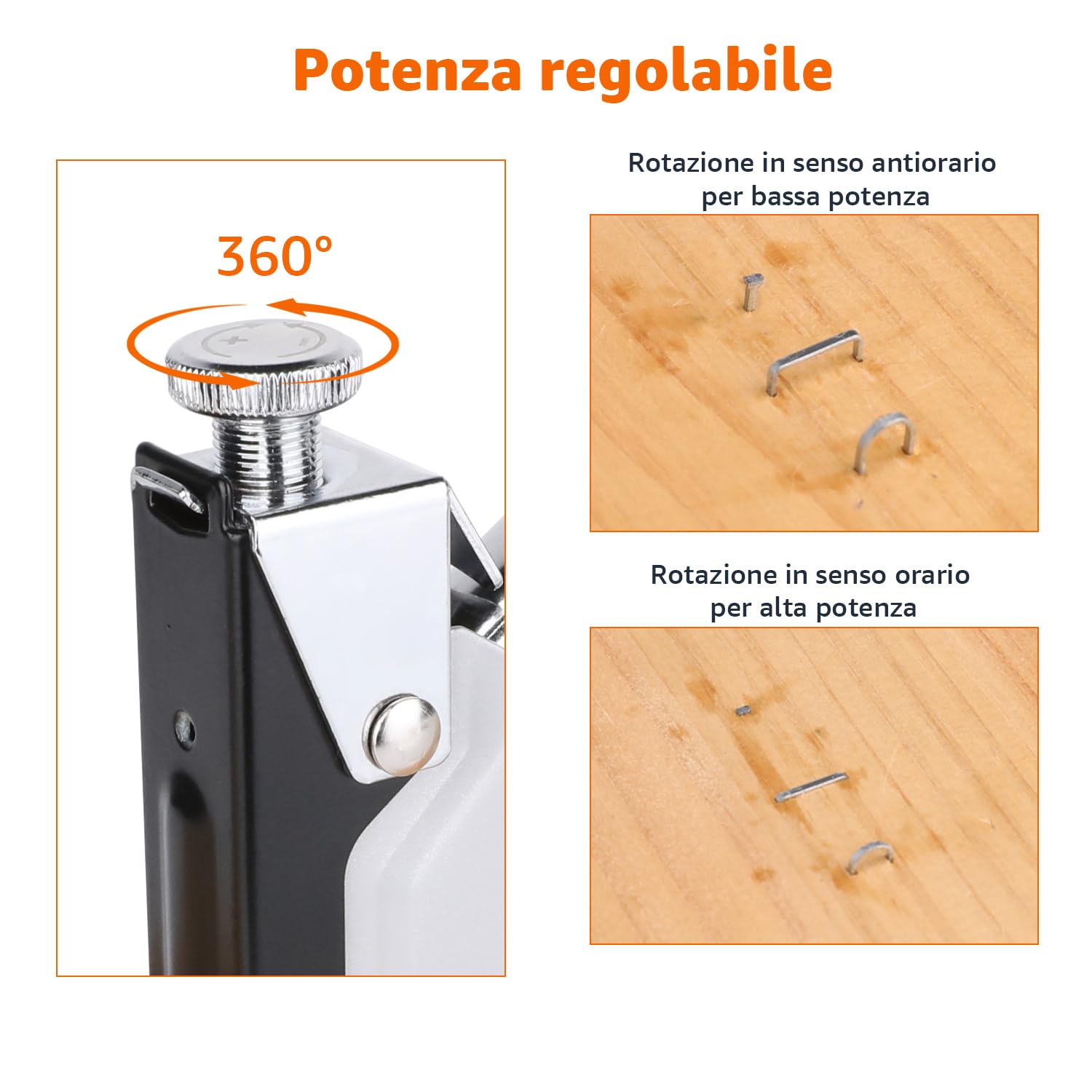 Amazon Basics Graffettatrice robusta, sparapunti 3 in 1 con 600 graffette, per tappezzeria, riparazioni domestiche, falegnameria, decorazioni e mobili, Grigia