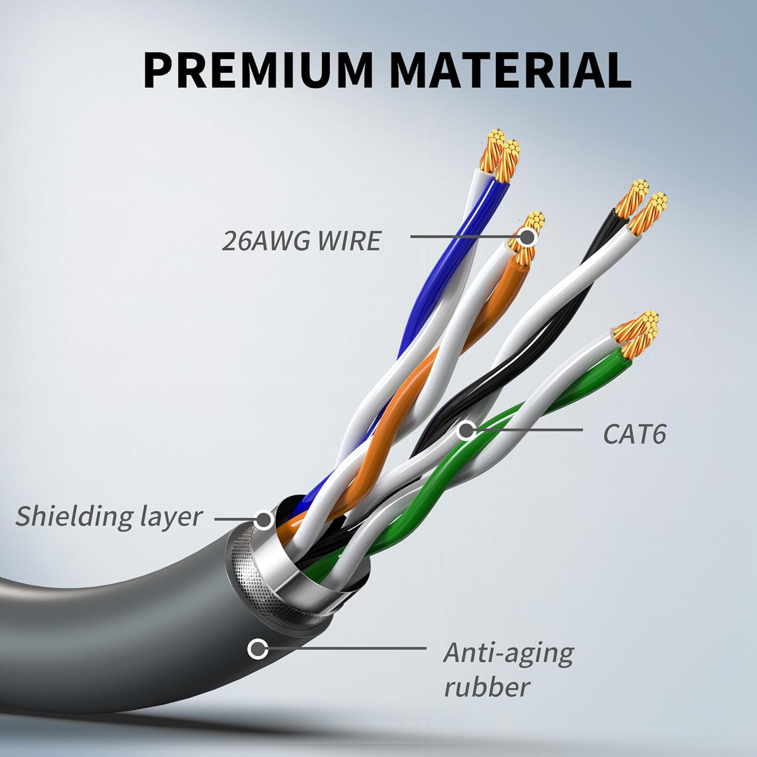 WEELIAO Câble Starlink RJ45 vers RJ45 pour Starlink Gen 3/Mini, câble Ethernet étanche pour câble satellite de remplacement standard V3 26 AWG CAT6 standard (46 m)