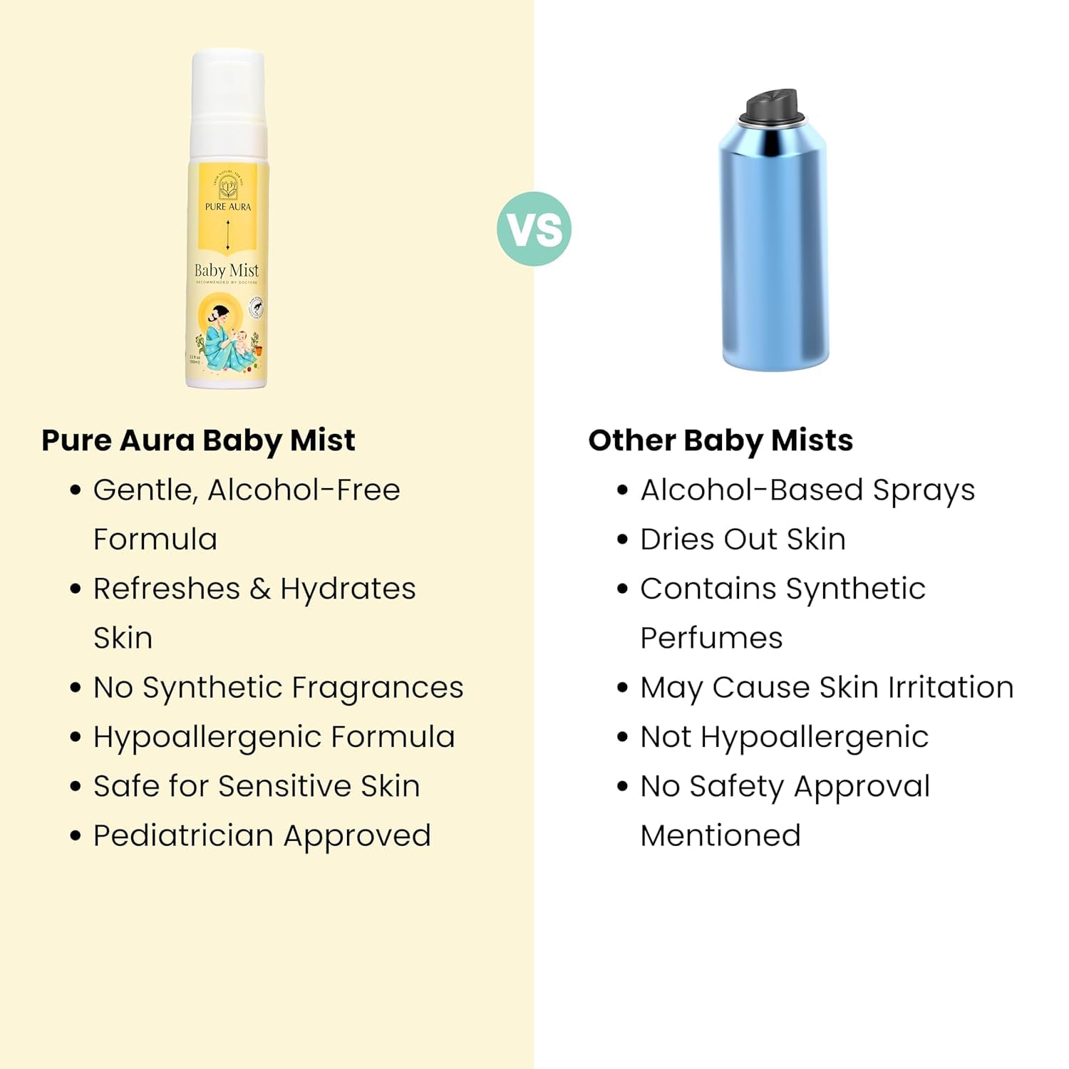 Pure Aura Baby Mist Perfume 100ml – Doctor Recommended Hydrating Baby Body Mist & Perfume for Newborns & Kids | Gentle, Refreshing & Chemical-Free Skin Care Spray 3