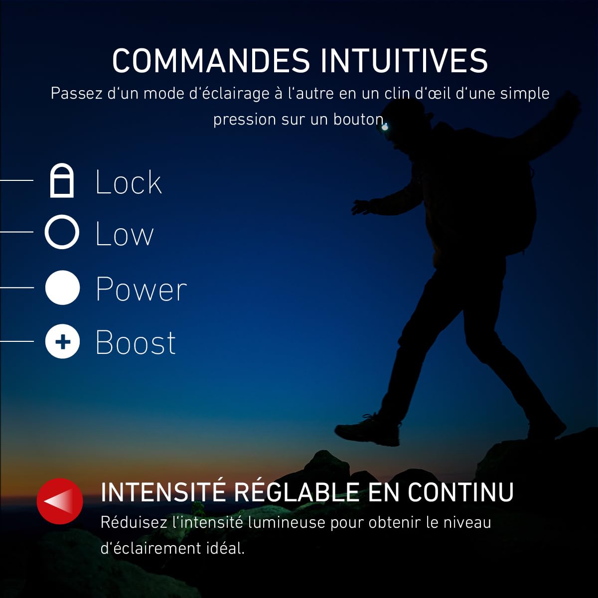 Ledlenser H15R Core Lampe frontale rechargeable, 2500lm, 250m, étanche IP68 | Mise au point réglable, jusqu'à 80 h d'autonomie, intensité variable, étanche, 380 g, pour le bricolage et l'outdoor | 2020
