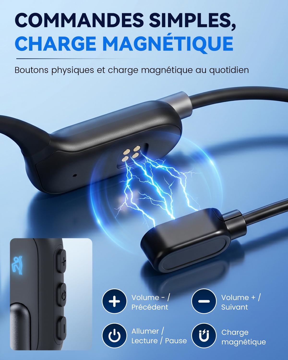 HIFI WALKER Casque Conduction Osseuse Bluetooth 6.0, Écouteur Natation IPX8 Étanche avec Lecteur MP3 32 Go Intégré, Autonomie 8 h, Casque Open Ear Sport pour Piscine, Course à Pied, Cyclisme