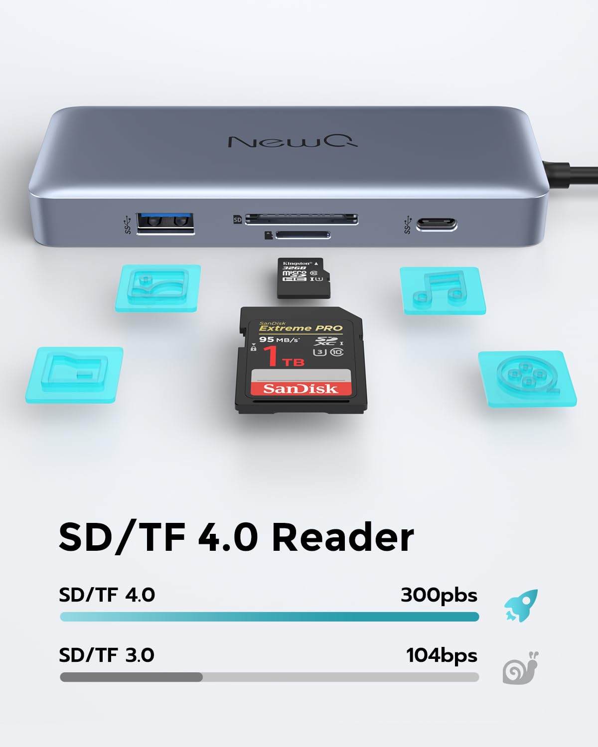 NewQ Stacja dokująca USB-C 140 W, koncentrator 4K 60 Hz HDMI, USB-A 3.2, USB-C 3.2, Gigabit Ethernet, wejście PD 140 W, SD/TF 4.0 gniazdo 300 Mbit/s, kompatybilna z Thunderbolt 3/4/5, do MacBook