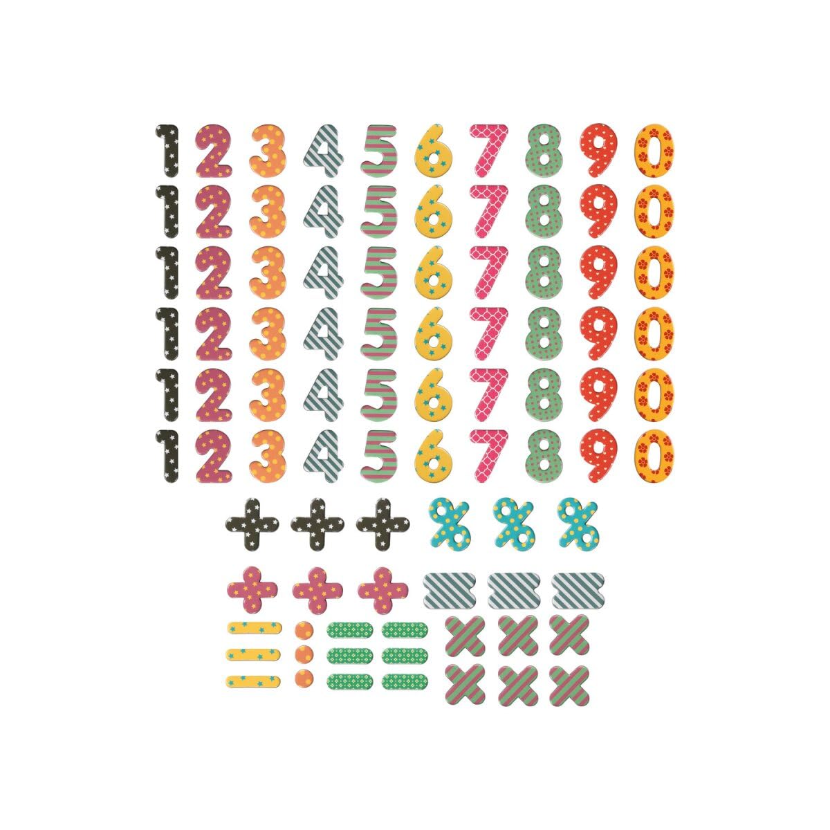 United Office 90 Magneti Numeri E Simboli Matematici – Per Lavagna O Frigorifero – Gioco Educativo 3+ Anni