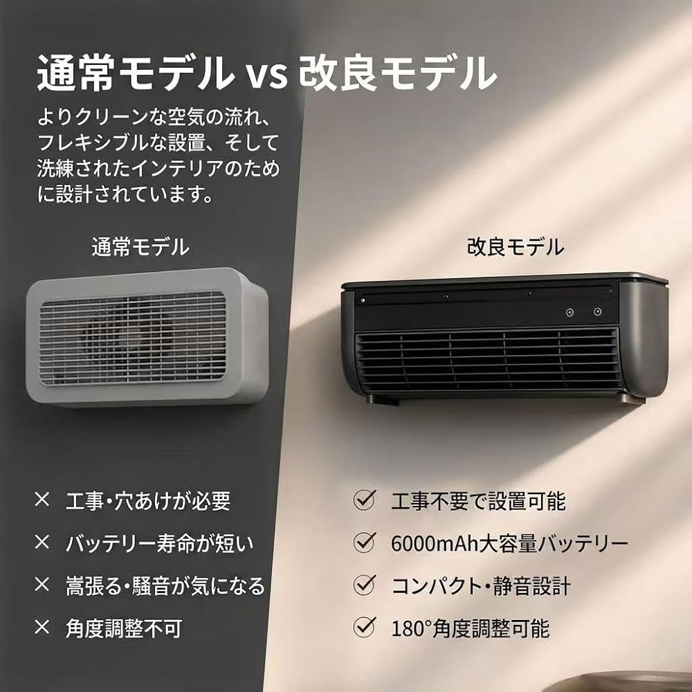 Amazon | ポータブルクーラー ミニエアコン 小型冷風機 壁掛け・卓上