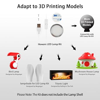 3D Printer LED Lamp Kit 001, Bambu lab A1/A1mini/P1S/P1P/X1C Makerworld Makerworld Maker's Supply Hardware Kit 5V USB Powered, Compatible with 3000K Warm Light