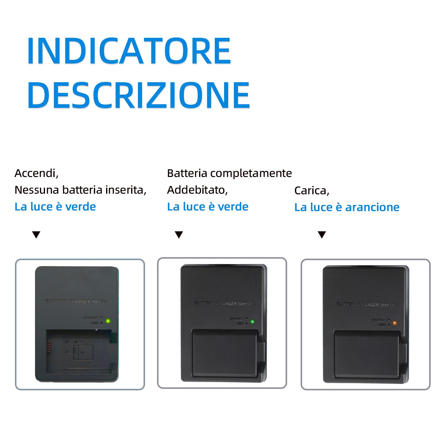 MH-32 MH32 - Caricabatterie per fotocamera ENEL25 EN-EL25a, compatibile con fotocamera Nikon Z30 Z50 ZFC Z50II