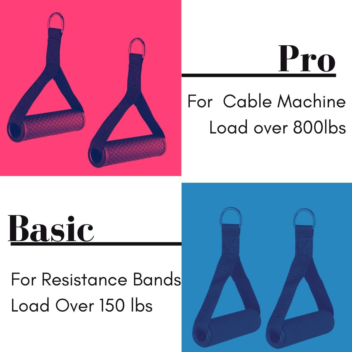 Slim Panda Exercise Handles, Resistance Band Handle - Image 4