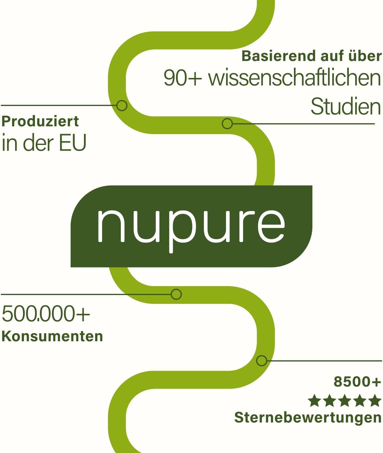 Nupure® Probaflor MAX Spectrum N95 – 95 souches probiotiques, 95 milliards d’UFC, 600 milliards d’UFC/g, Lactobacillus & Bifidobacterium, gélules gastro-résistantes, 86 gélules