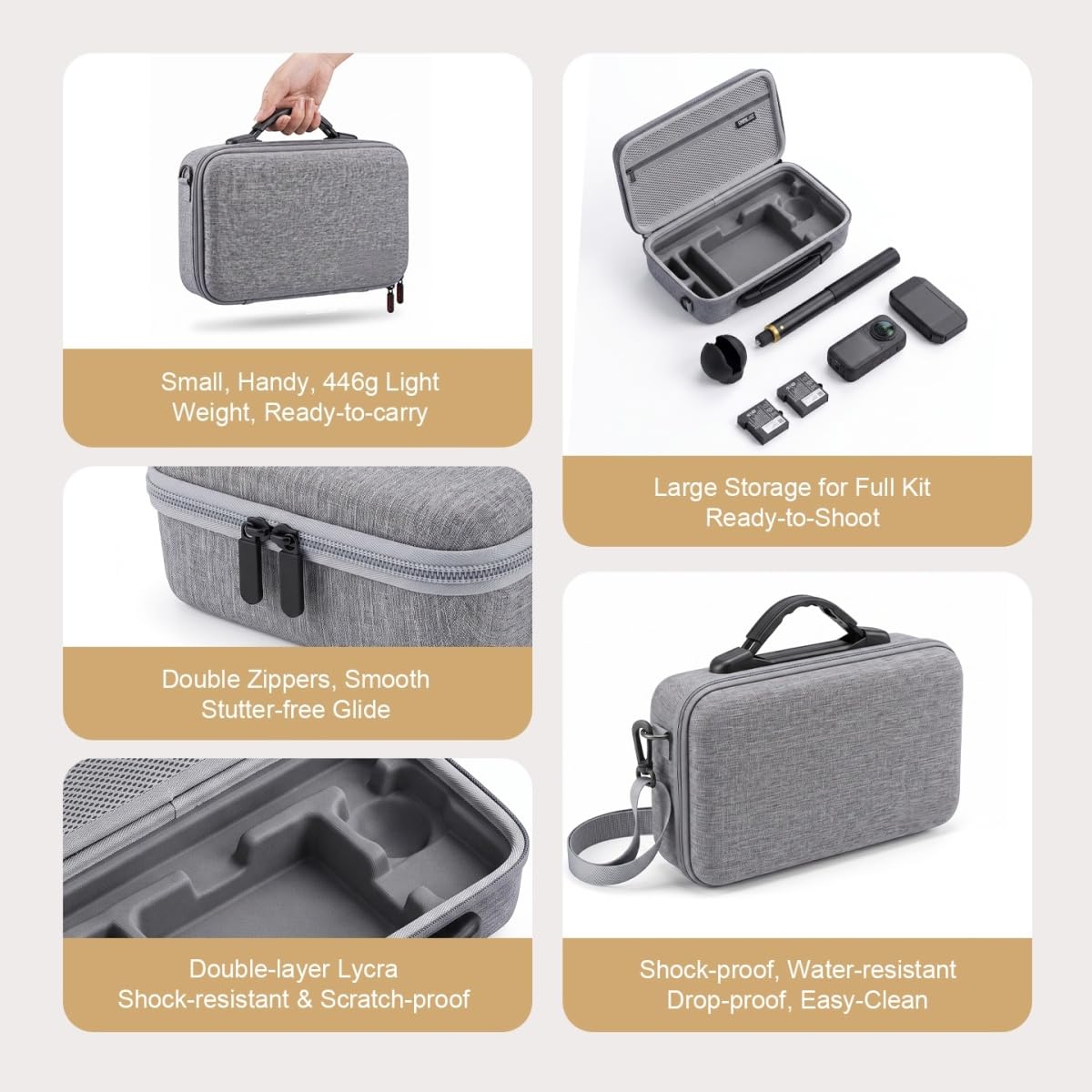 Per Insta 360x6 Custodia rigida EVA duro Borsette borsa per il trasporto | Può essere memorizzato 114 cm Selfie Stick, batteria e carica Manager, antiurto resistente all'acqua Organizer