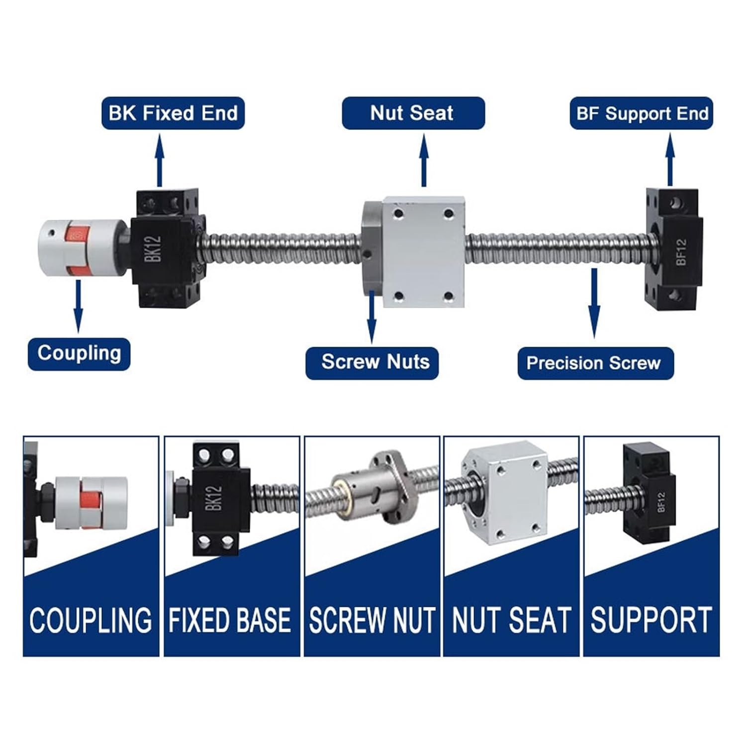 Ball Screw, Linear Motion Guide Ball Screw SFU1610 Ball Screw+4PC HGH20CA Carriage+ 2PC HGR20 1250-2300mm Linear Square Guide Rail+BKBF12+Coupling+DSG16H(1250mm)