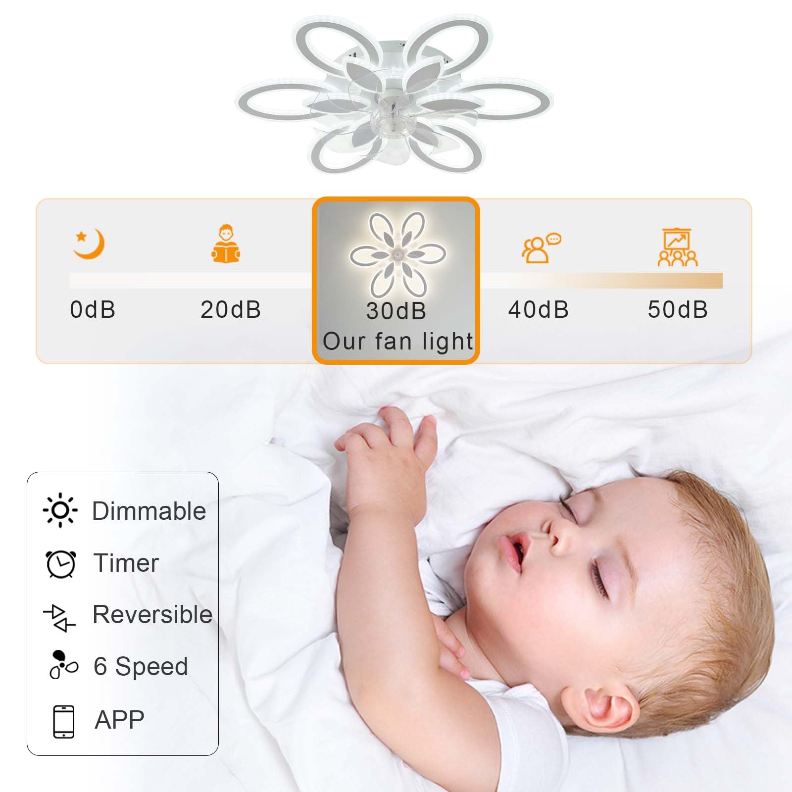 GWYAJTU Ventilador Techo Con Luz Con Mando A Distancia APP,LED