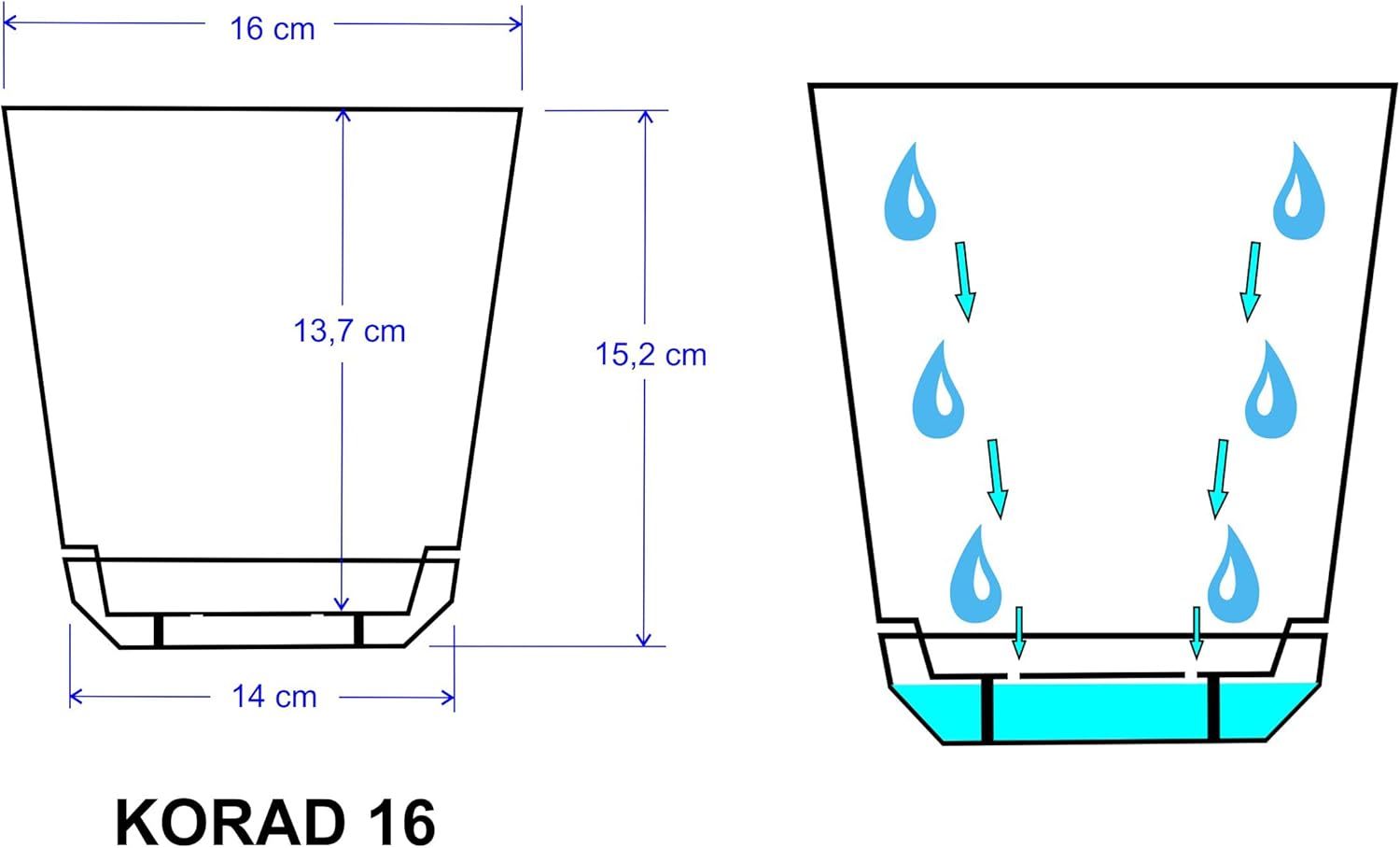 Diagram showing KORAD flower pot dimensions and drainage system