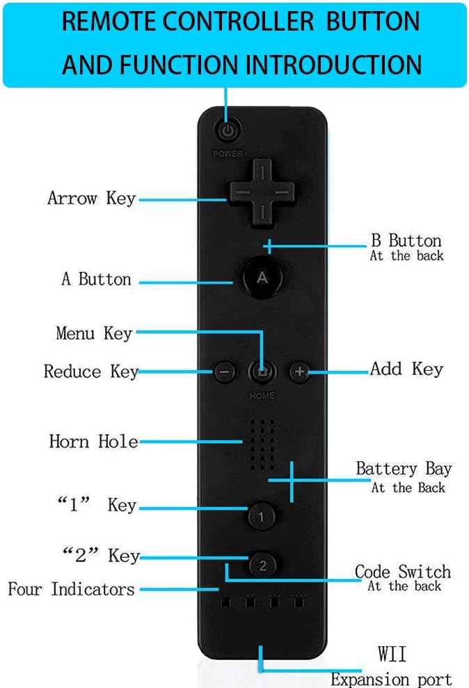 ZeroStory 2 Packs Wireless Controller and Nunchuck for Wii and Wii U Console, Gamepad with Silicone Case and Wrist Strap (Black and Pink) - Image 2