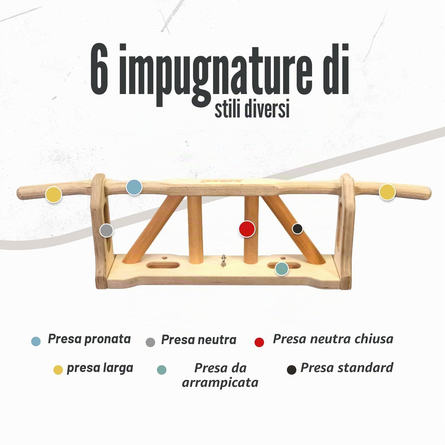 GORLETIC Titan Barra per Trazioni Legno Massello Parete e Porta 130 kg | Antiscivolo 6 posizioni di presa diverse Montaggio facile a parete Multifunzione per arrampicata e crossfit