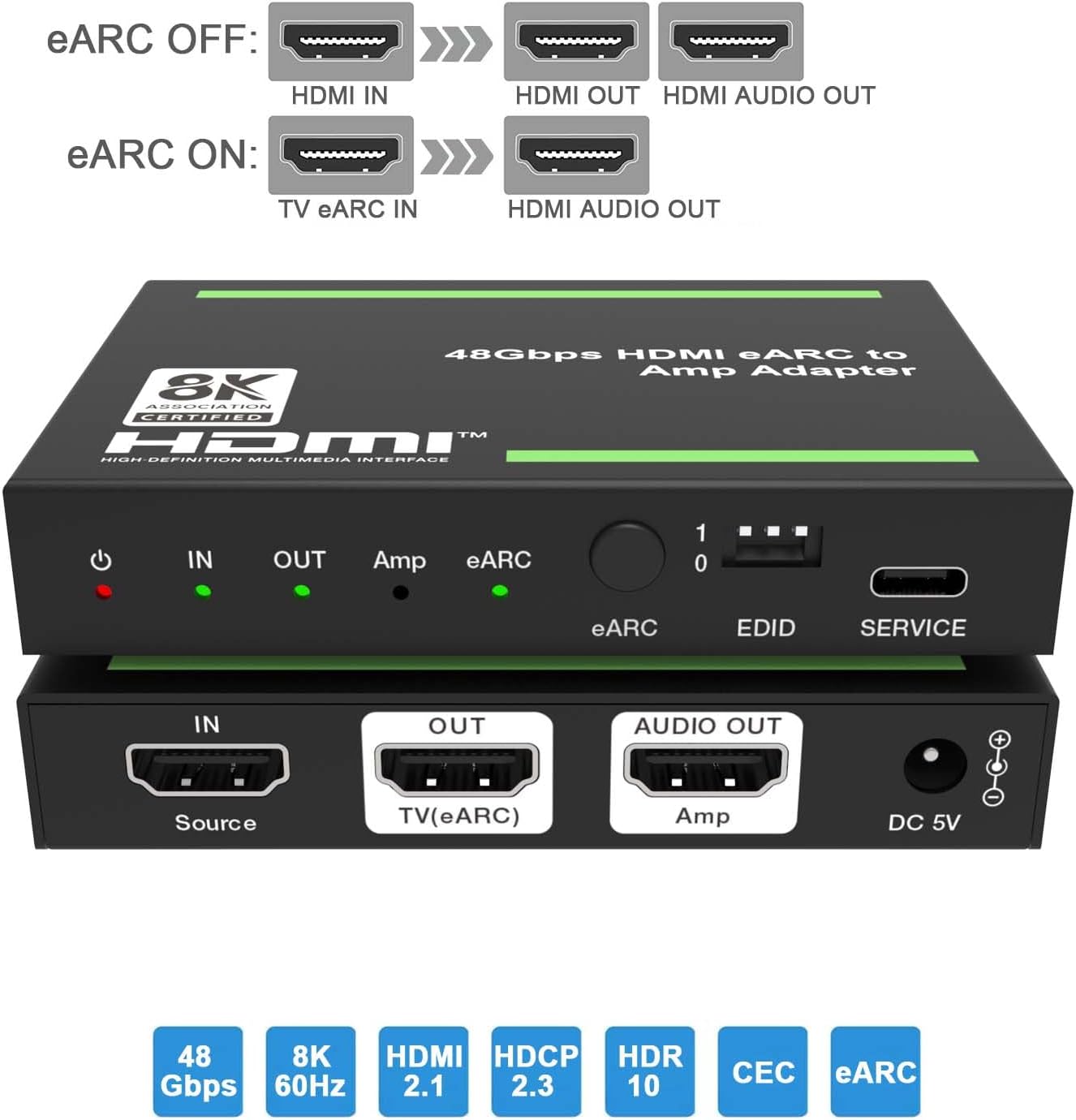 Front and back panel of the HDMI eARC Audio Extractor