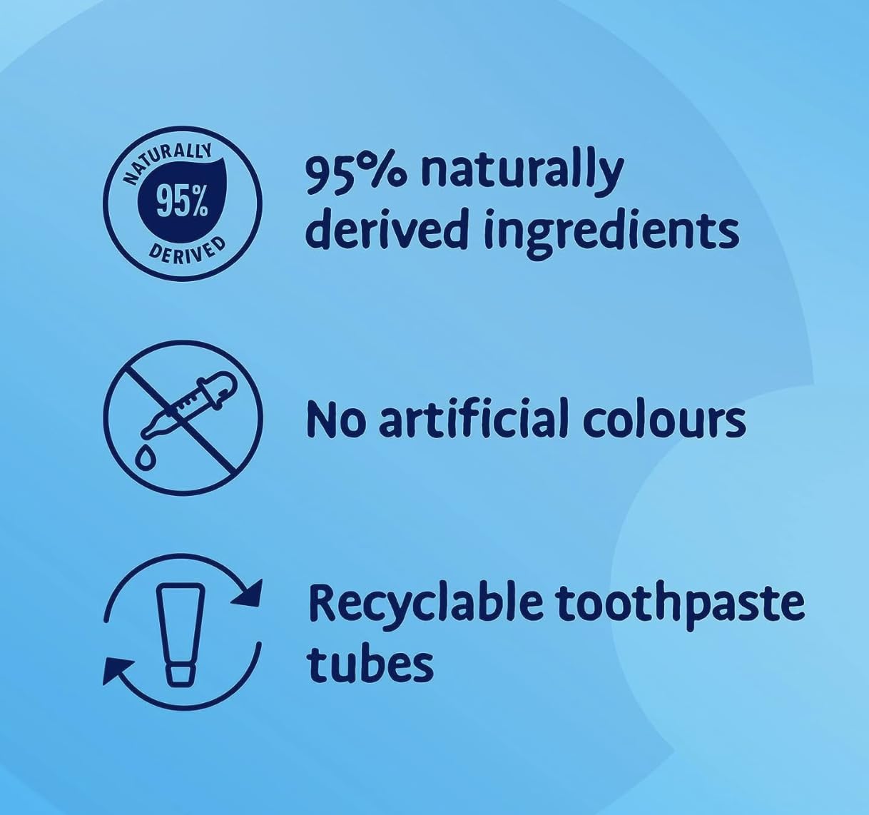 Baby Oral Care Set – Aqua Fresh Milk Teeth Baby Toothpaste 50 ml (confezione da 3) + Sanitral dentifricio tubo spremiagrumi