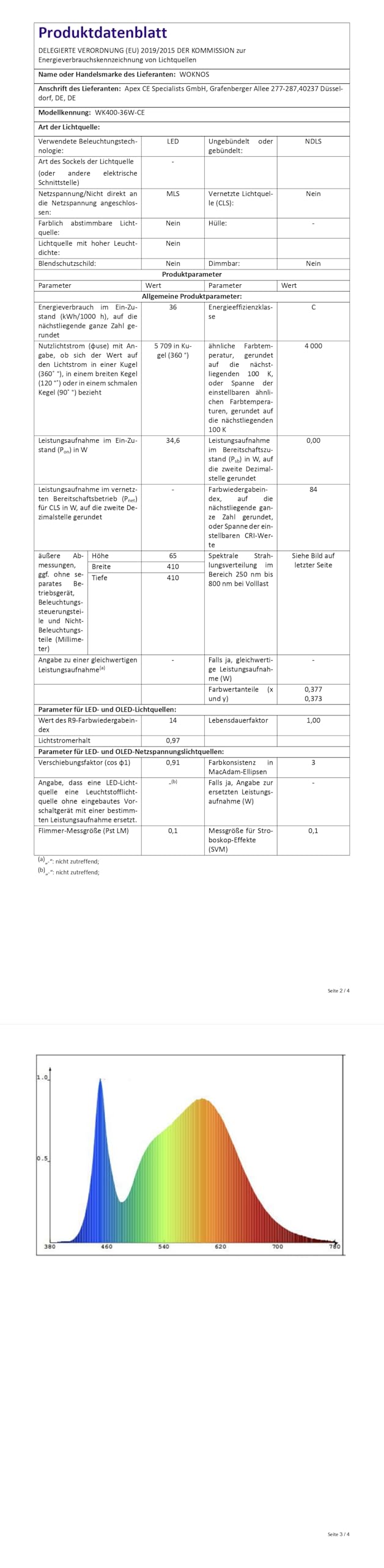 WOKNOS Lampada da soffitto, Plafoniera Bianca 40 cm, Lampada LED 36W con legno per camera da letto, soggiorno, cucina, corridoio, sala da pranzo, 4000K