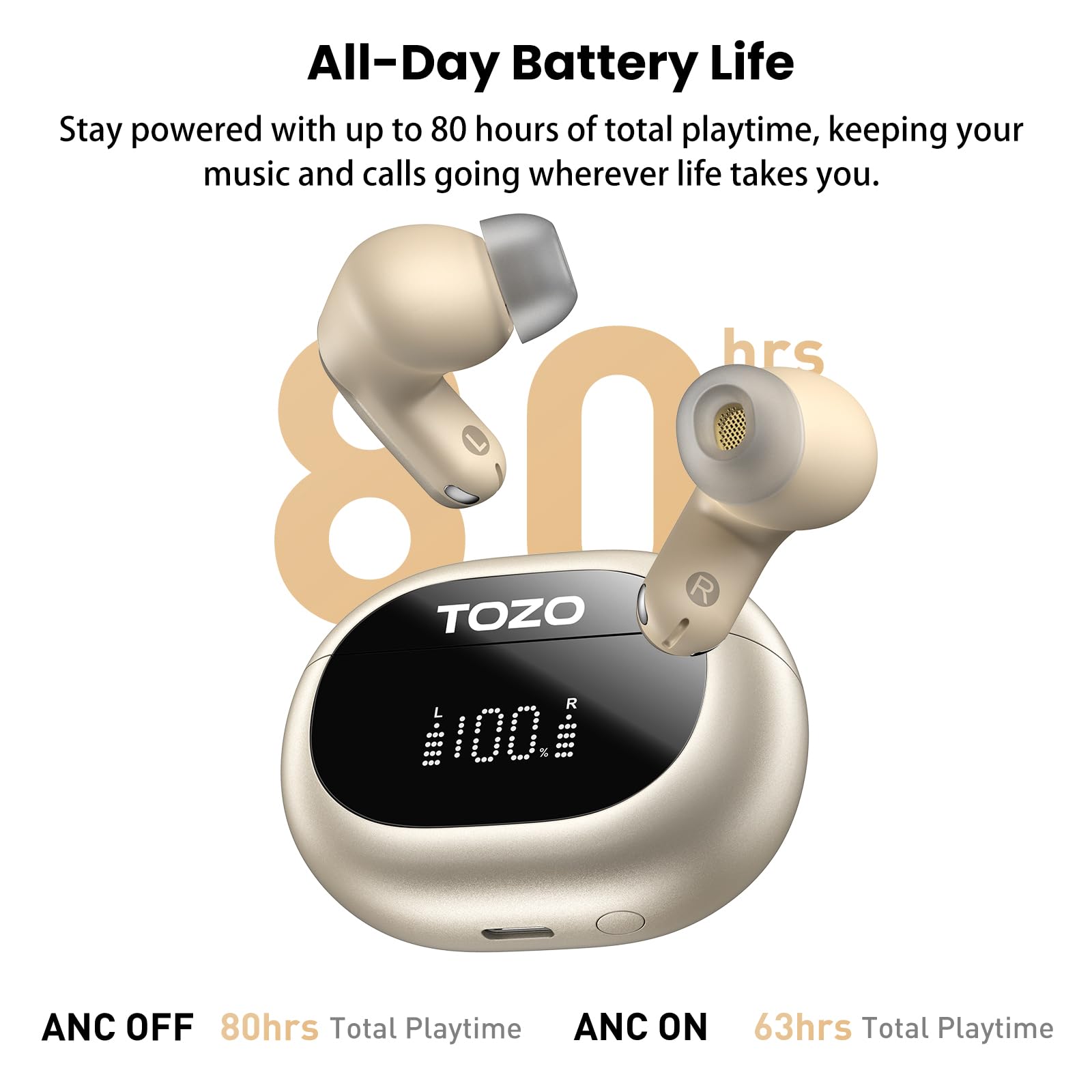 TOZO NC20 Cuffie Bluetooth 5.4 con ANC, Hi-Res LDAC, 6Mic ENC per Chiamate | Traduzione Vocale IA in Tempo Reale, Note Riunione, IPX8 Rilevamento Automatico, Dual Connection, Ricarica Wireless