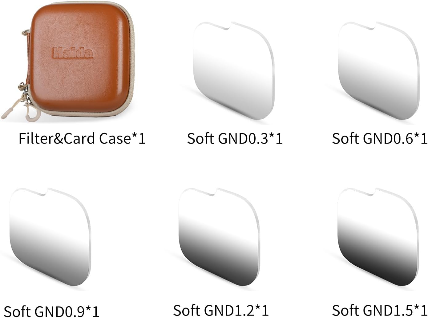 Haida Rear Lens Soft GND Filter Kit (GND0.3+0.6+0.9+1.2+1.5+Rear Lens Filter Case) for Sigma Lens for Sony ESony FE 12-24mm F4/F2.8 GM Lens 14mm f/1.8 GM Lens