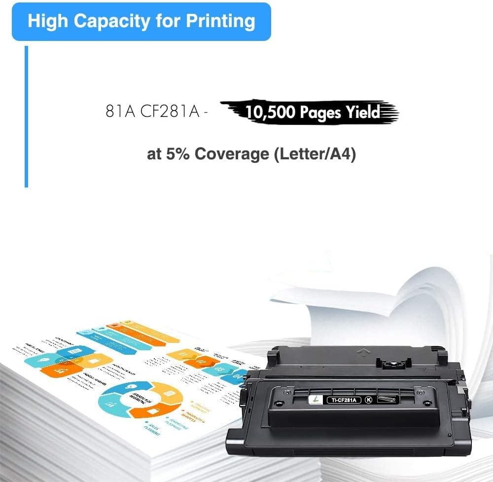 TRUE IMAGE CF281A 81A Black Toner Cartridge Compatible Replacement for HP 81A CF281A 81X CF281X for HP Enterprise MFP M604 M605 M606 Series, MFP M630h M630dn M630f M630z M630 Series Printer 4-Pack