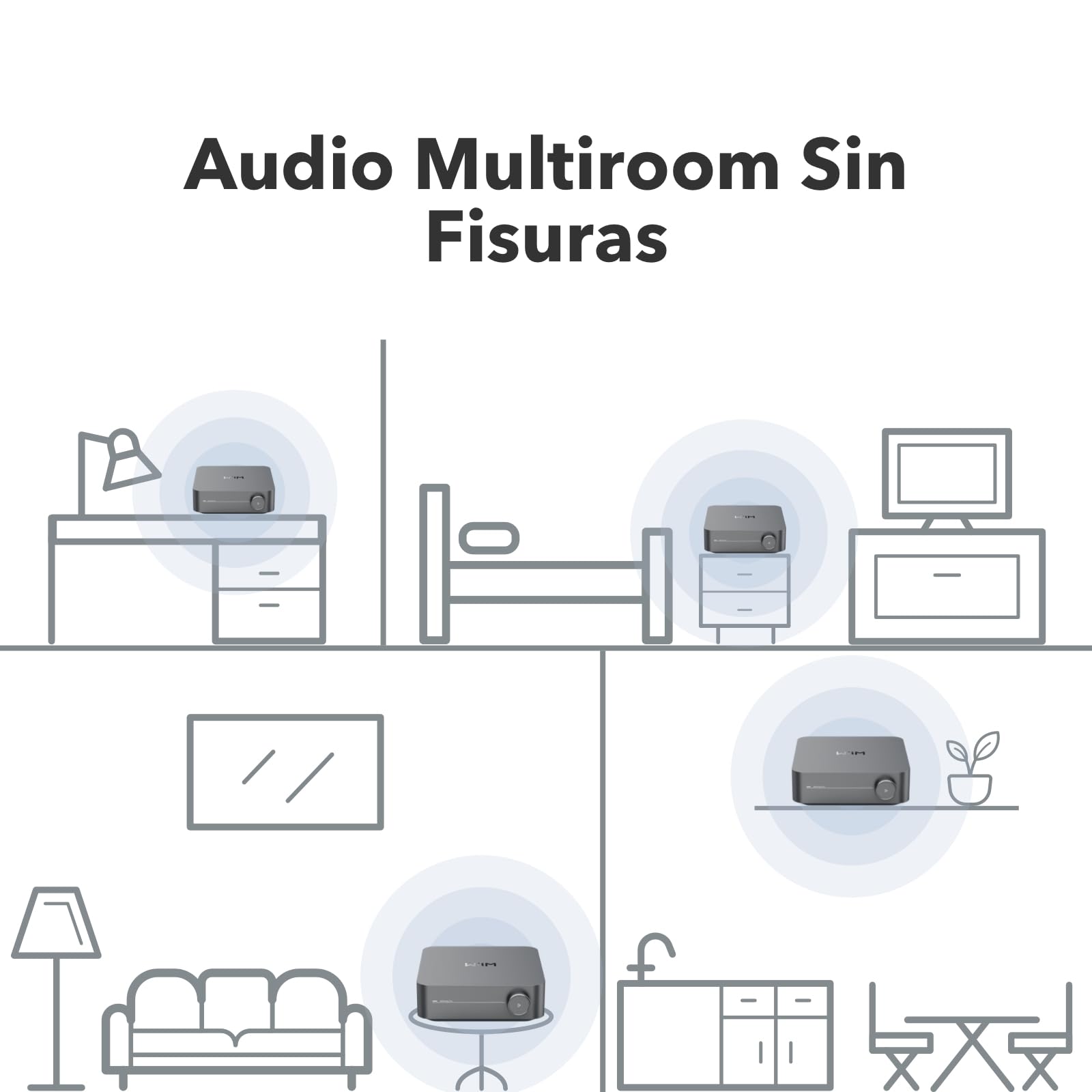 WiiM Amp Pro: Amplificador de Streaming Multiroom | Compatible con Google Cast, Alexa | HDMI, Control por Voz | Reproduce Desde Spotify, Amazon Music, Tidal y más - Gris Oscuro