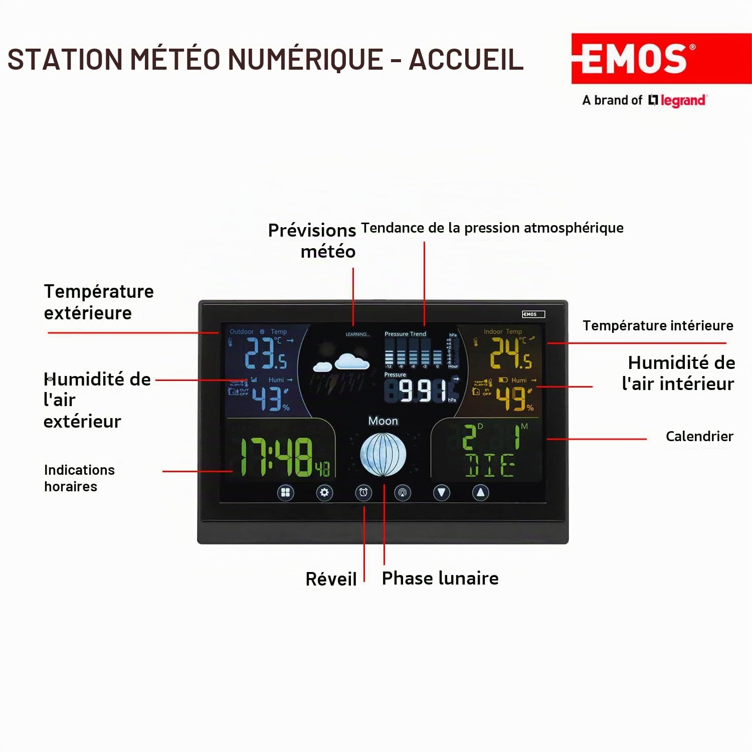 EMOS E6018 Station météo Radio avec capteur extérieur et écran Tactile Couleur + Bloc d'alimentation 13 Fonctions : thermomètre, hygromètre, baromètre, prévisions météo, Horloge Radio