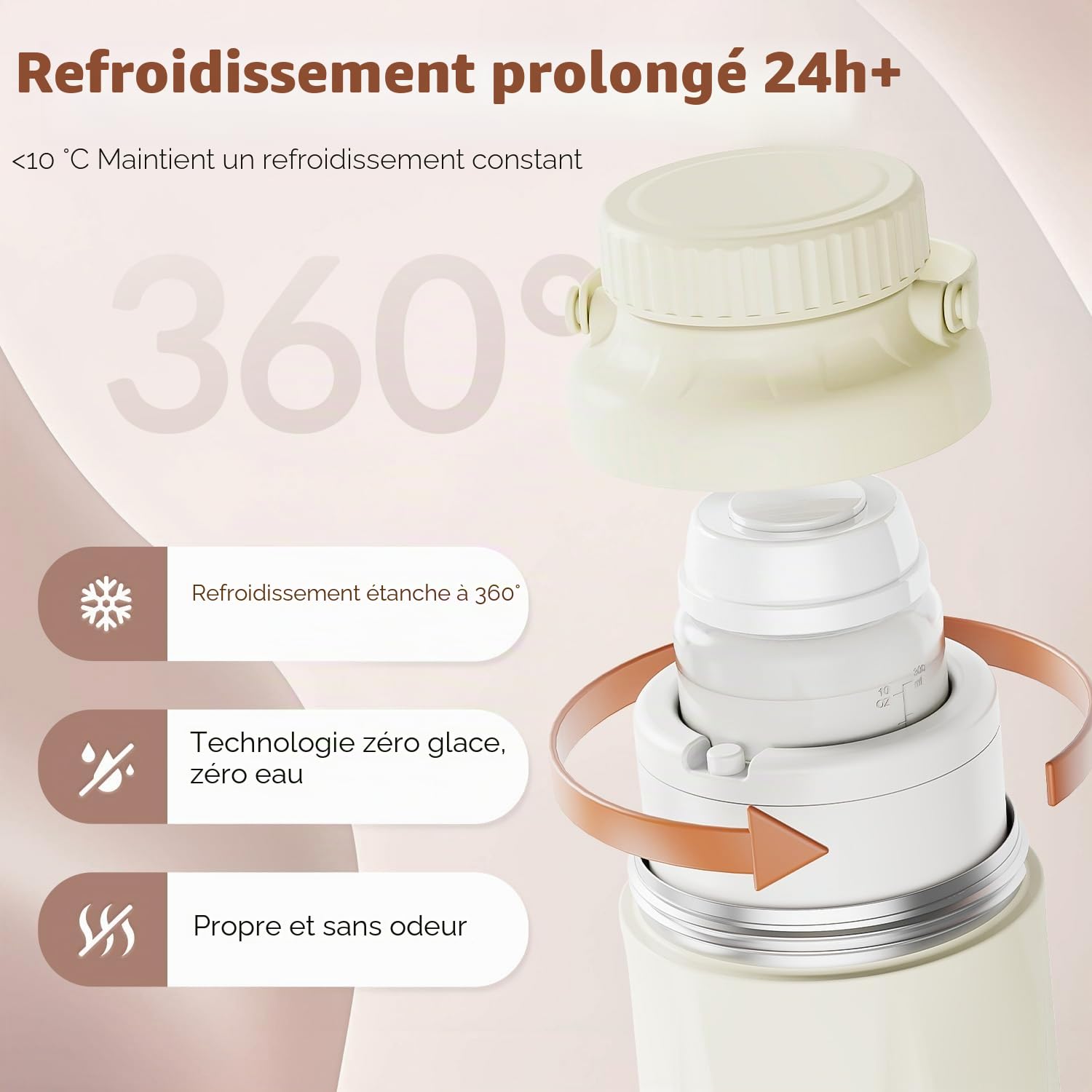 Glacière Lait Maternel Portable – Fraîcheur 24H+ par Refroidissement 360°, 650ml sans BPA, Biberon Isotherme Anti-Fuites pour Voyage/Bureau, Accessoire Allaitement (Off-White)