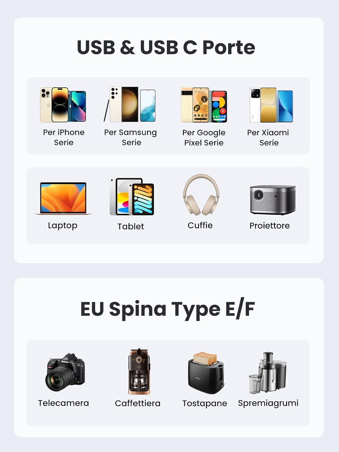 UGREEN Nexode 30W Adattatore Presa Americana, Adattatore USA con 2 USB da 18W e 1 USB C da 30W, Adattatore Presa USA per America/Canada/Messico, Adattatore Spina Americana Tipo B - Immagine 5