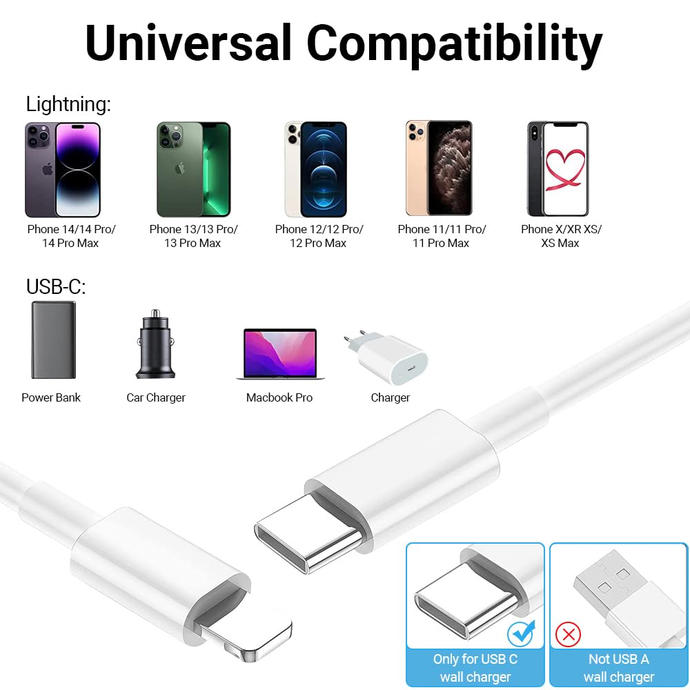 ZEYACHAN Cavo USB C 2M [Certificato MFi] 2 Pack Rapida Tipo C Cavetto Ricarica Caricatore Type C Cavo Caricabatterie Compatibile con Phone 14 13 12 Pro Max Mini/11/XS/X/8 Plus/2020 SE