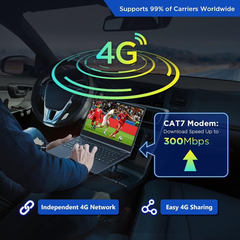 XTRONS 4G LTE Connectivity