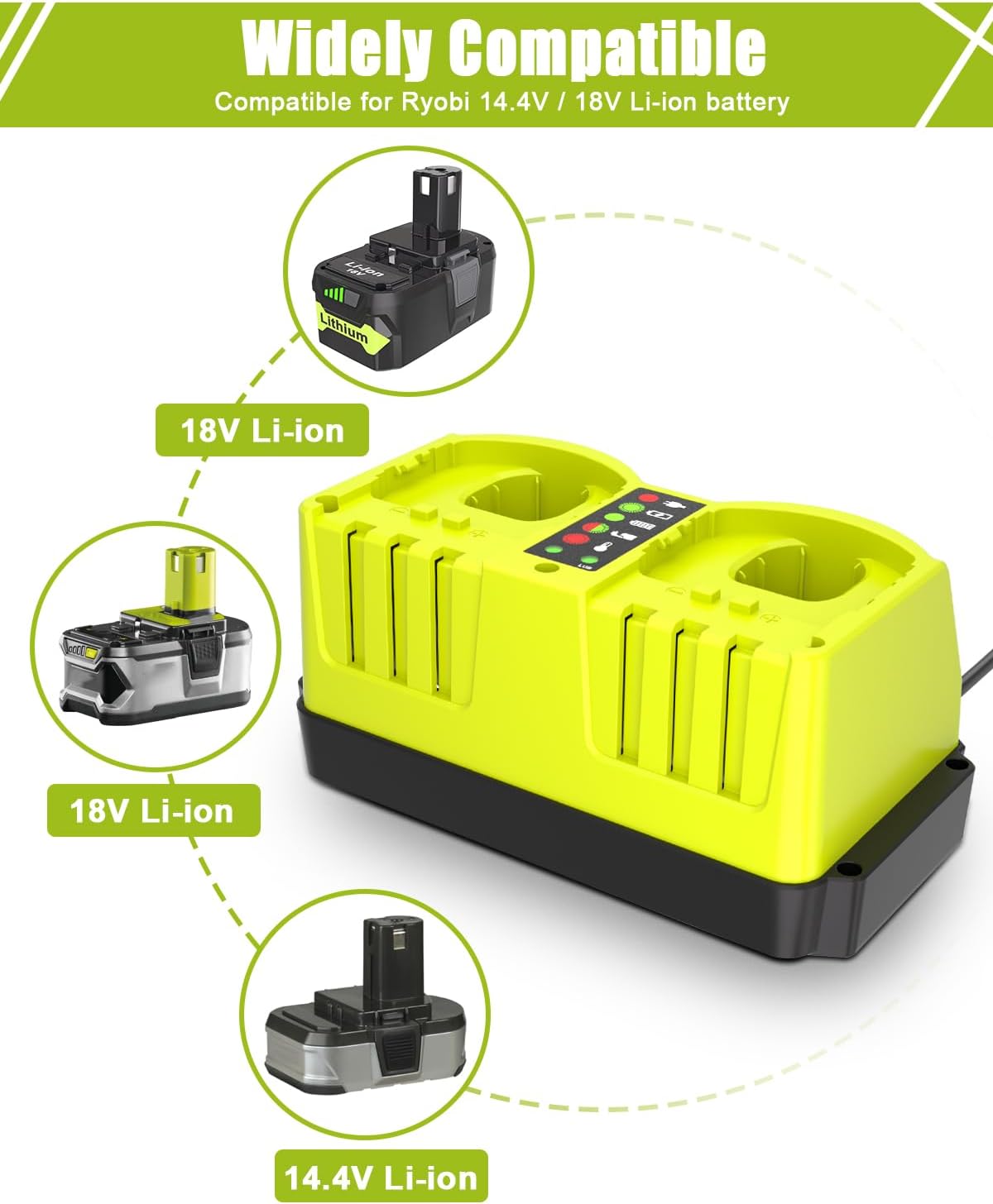 18v Battery and Charger, 2Pack 7.0Ah Replacement for Ryobi 18V Batteries and 2Port P117 Charger Combo Compatible for Ryobi ONE+ Battery P100 P102 P103 P105 P107 P108 P118 - Image 4
