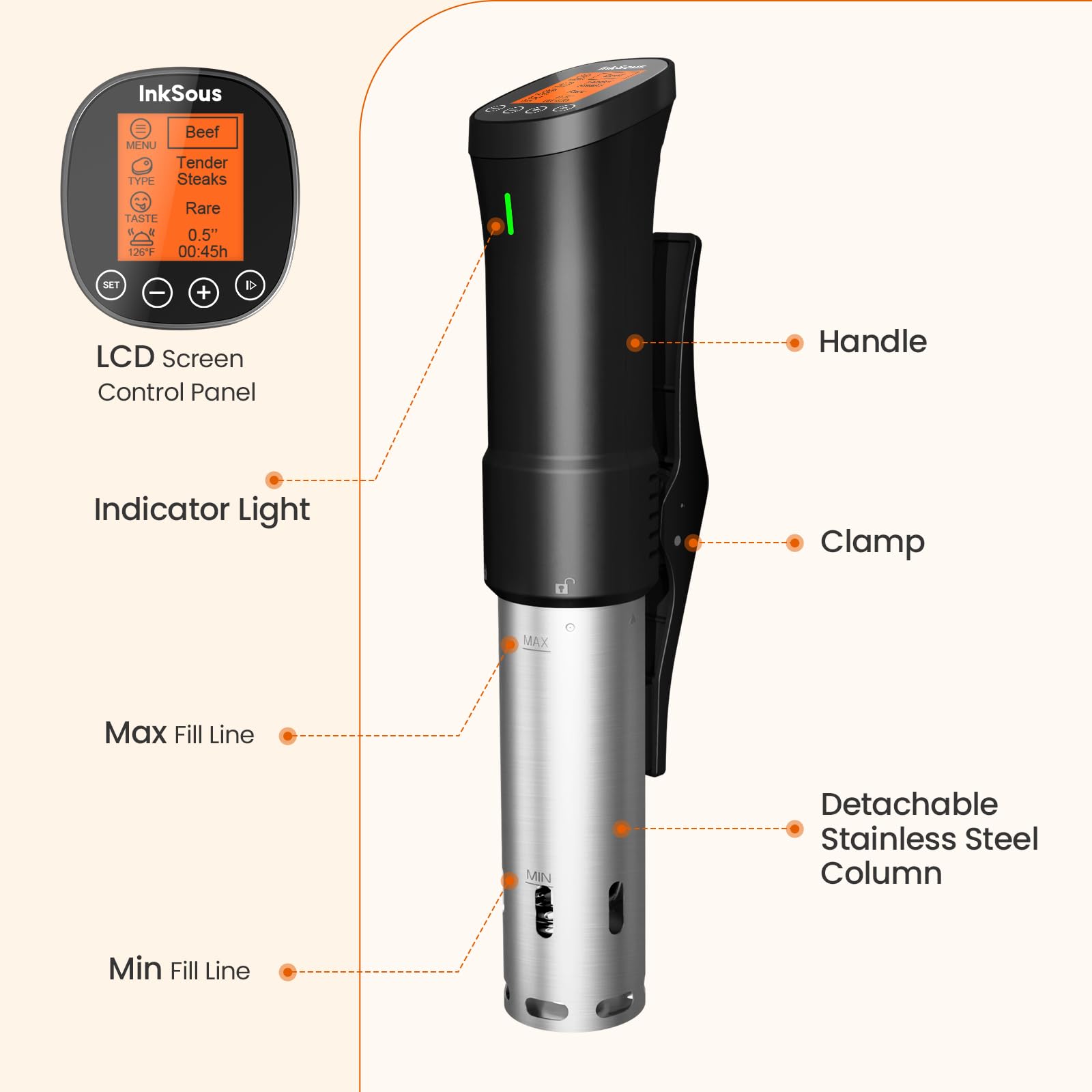 WiFi Sous Vide Cooker 2.4G, 1000W, APP Control, 1°F Accuracy | Sous Vide Machine ISSV-200-W with 18 Preset Recipes, 100-Hour Timer, Temperature Calibration&Alarm, Ultra-Quiet Fast Heating