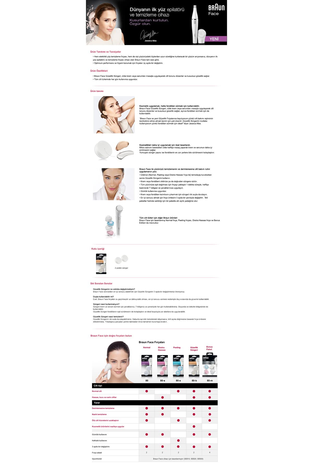 Braun Face Yüz Temizleme Cihazı Yedek Fırça Başlığı 2'Li Paket Se80-B 4210201120940