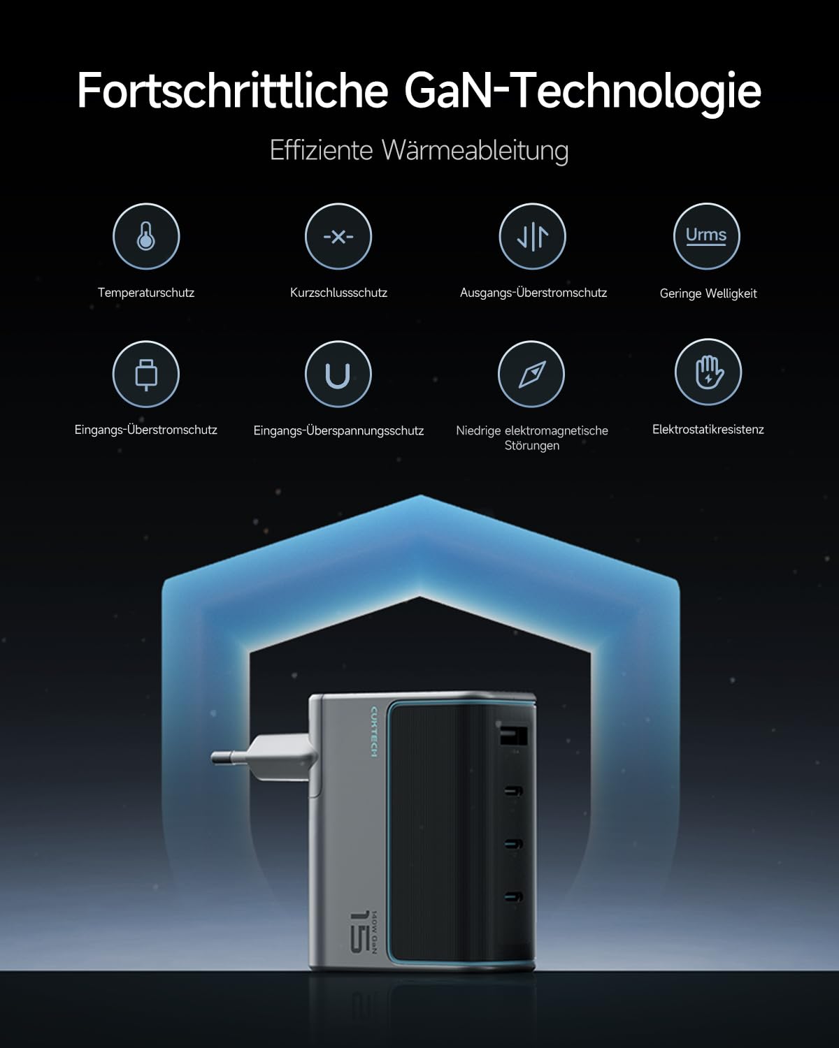 140W USB C Ladegerät, CUKTECH Gan Schnellladegerät mit USB C Kabel, 4-Port PD Fast Charger Netzteil für Laptop, MacBook Air, iPad Air, Galaxy S24/S20, iPhone 16/Pro/Max, Steam Deck, Google usw