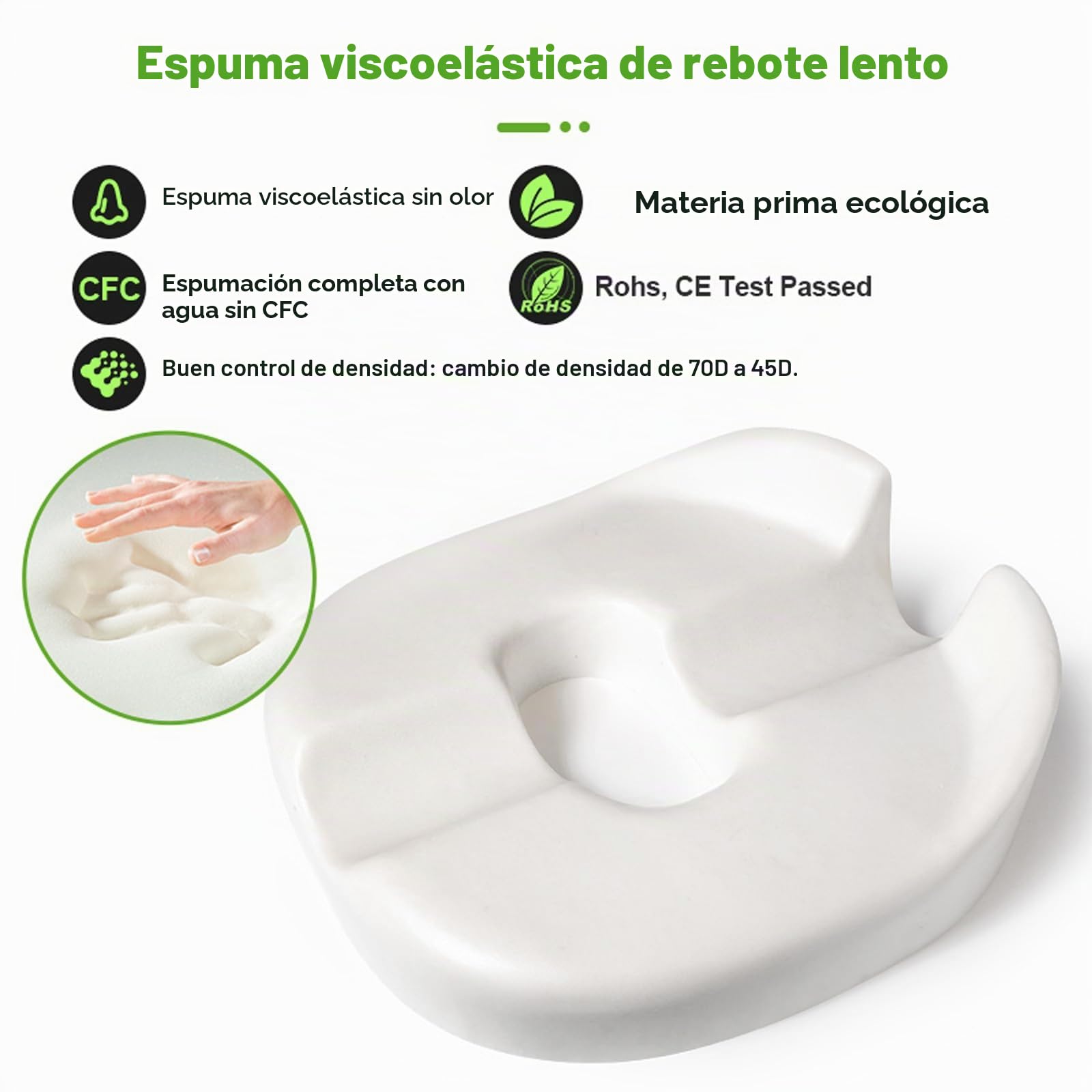 Cojín en forma de dona para el coxis, almohada para la próstata, ciática, suelo pélvico, úlceras por presión, embarazo, cirugía perineal, almohadilla de silla de espuma viscoelástica para el alivio