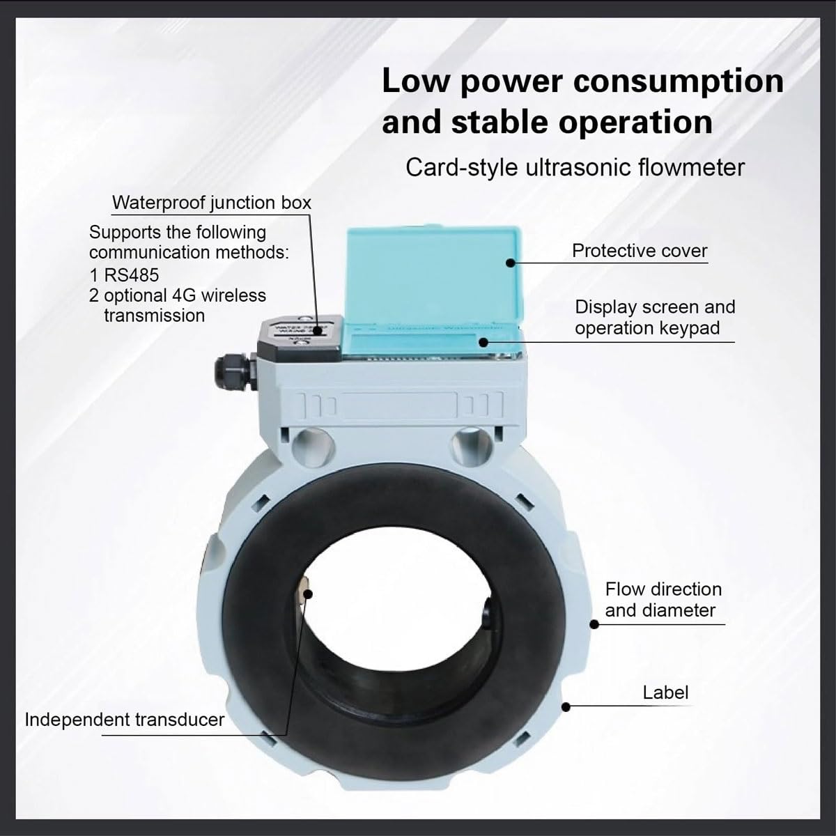 Genérico Medidor de Flujo ultrasónico, transductor de Flujo con Abrazadera, medidor de Flujo de Agua Digital no invasivo, medidor de Flujo de líquido portátil de Mano.(DN100)