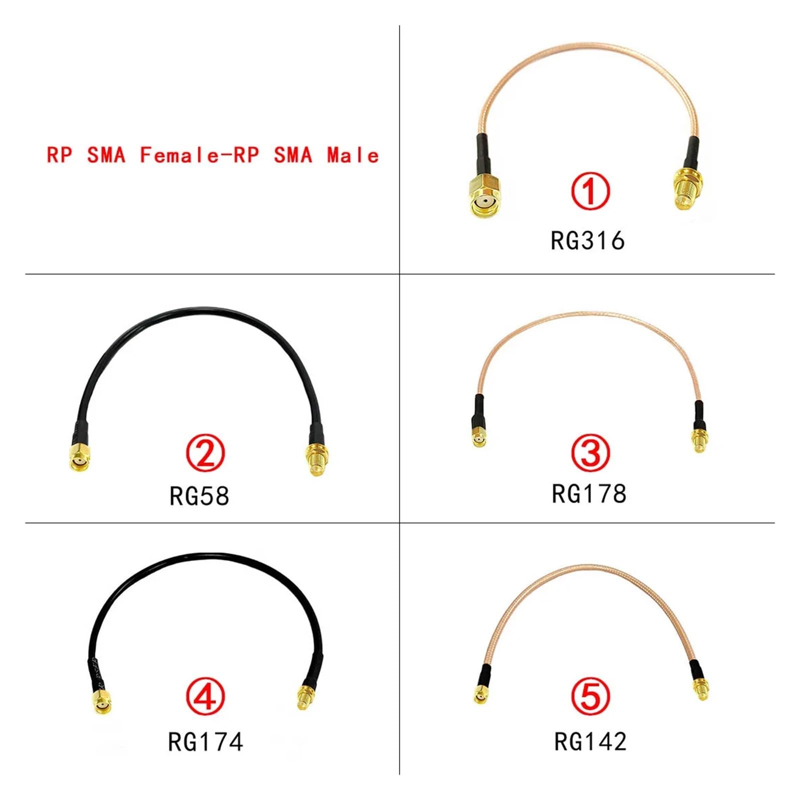 Rozszerzenie routera Wi-Fi RP SMA z męskiego na odwrotny żeński adapter kabla pigtailowego RG316 RG174 RG178 RG58 RG142(RG142,200CM)
