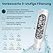AquaStrata 6 Kaffeewasserfilter Ersatz für Melitta® Filterpatrone, Melitta® Pro Aqua, Nivona® Wasserfilterpatrone, Krups® F088, Nivona® Café Romatica, Bosch® Kaffeevollautomaten, BPA-frei & Entkalkung