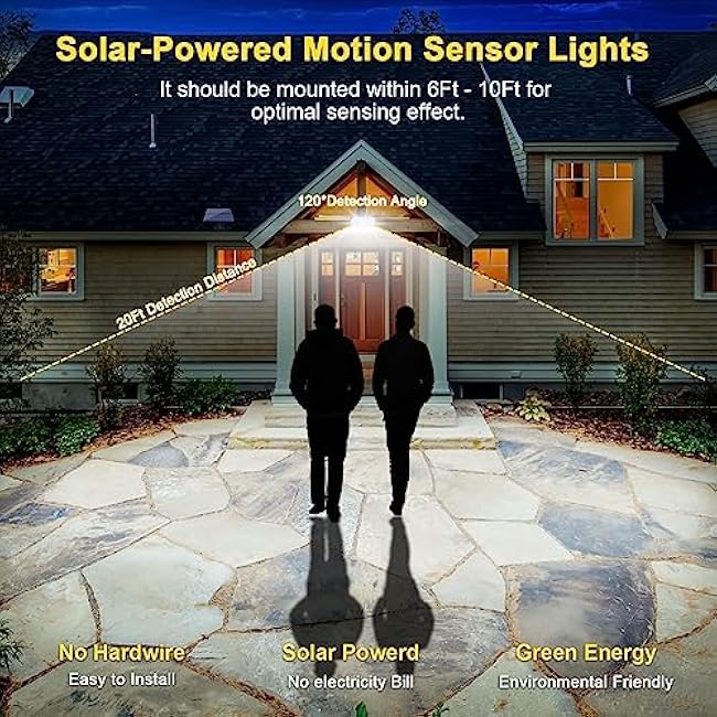 Solar Flood Lights Wall Lights Indoor Outdoor