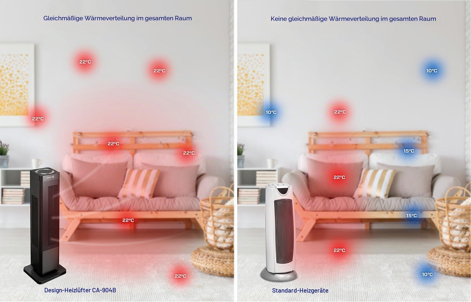 Clean Air Optima CA-904 Design Heizlüfter 2000W Digitaler Thermostat Oszillation 80° bis 40m² Schwarz